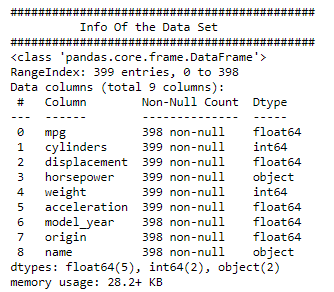 data frame