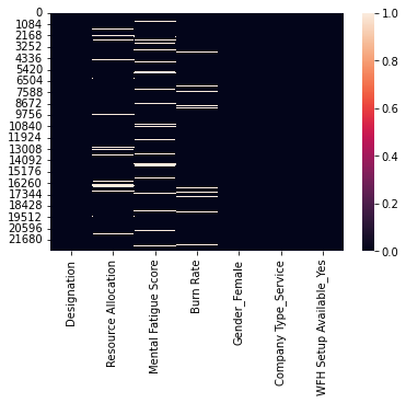 heatmap | Lifecycle of Data Science project