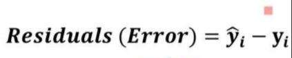 regression metrics | Interview Questions