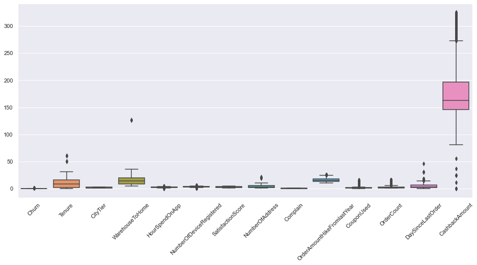 Handling Outliers