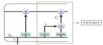 Formula input game