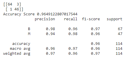 classification reports |Hyperparameter Optimization