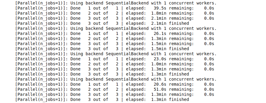 Lasso Regression with Polynomial Regularization