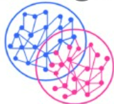 Clustering Machine Learning Algorithm