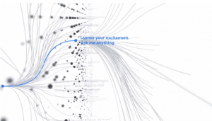 Google LaMDA | Data Science Trends and Predictions 