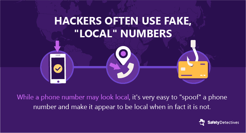 #5. Fake numbers used by hackers are often local numbers.