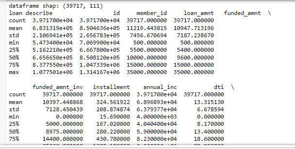 Data Loading and Data Understanding 