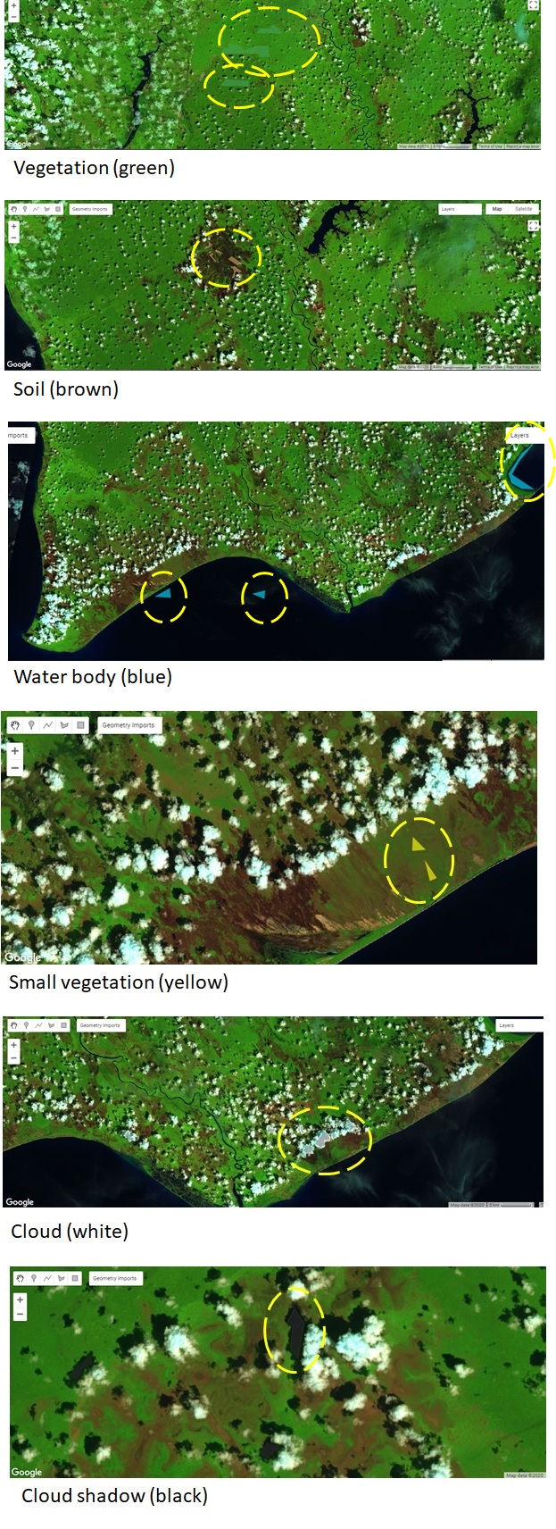  Land Cover Classification  ML