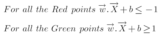 Representing the constraints mathematically