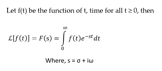 Laplace and Z Transformation