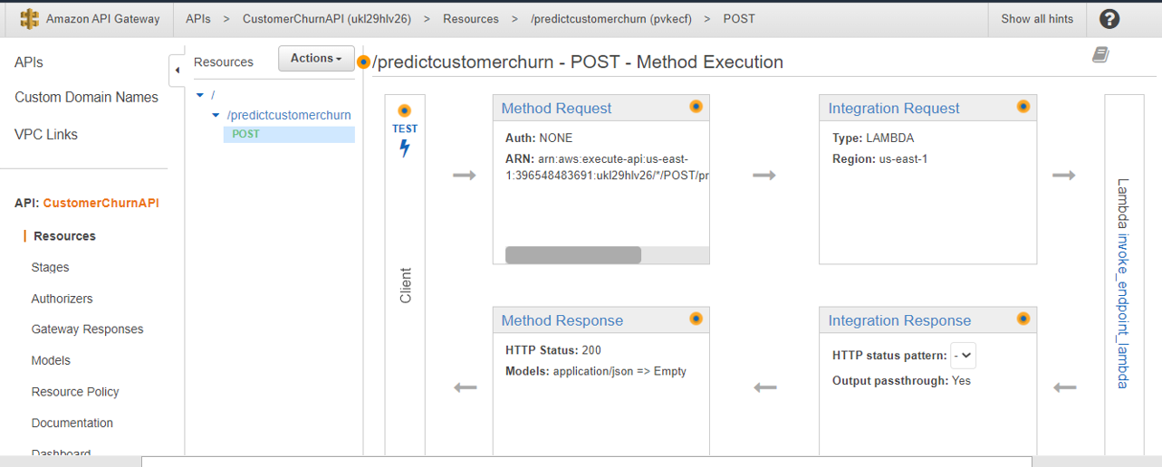 ML model in AWS Sagemaker