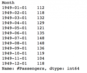 6. index year