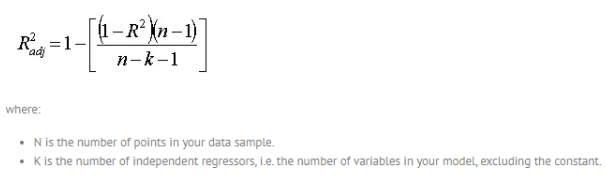 Evaluation Metrics: Adjusted R-squared