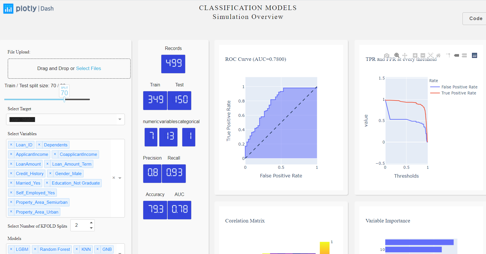 Dash Plotly - End Result