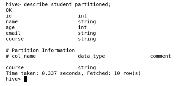 describe partition