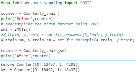 SMOTE algorithm