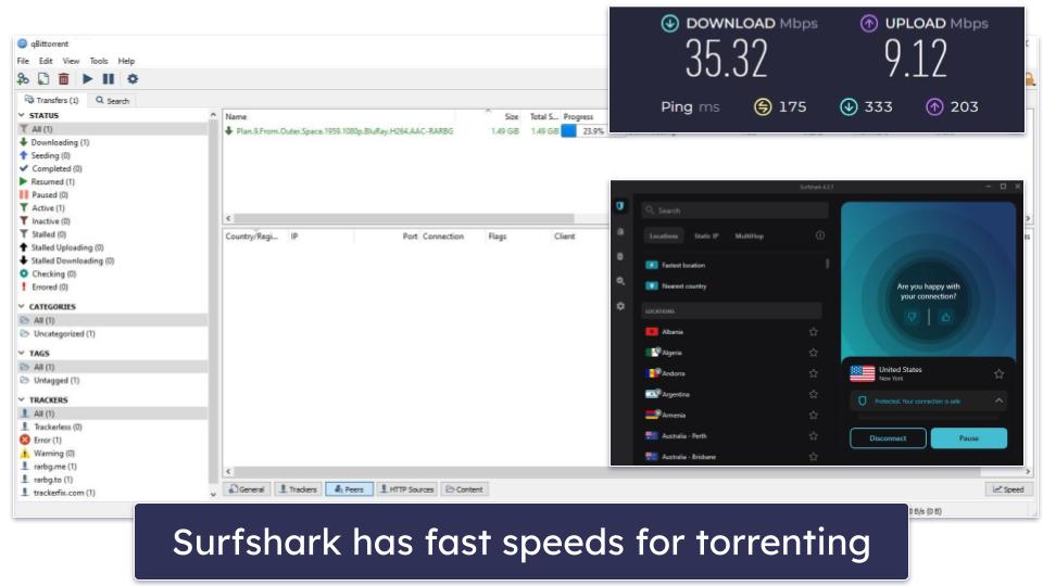 What Makes Surfshark a Good Choice for Torrenting?