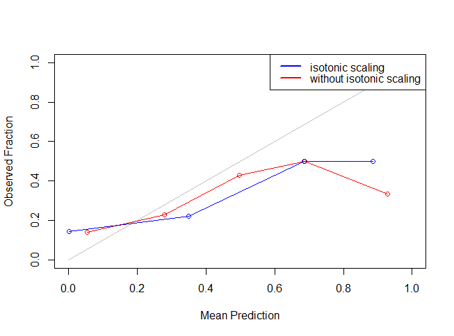 Rplot03