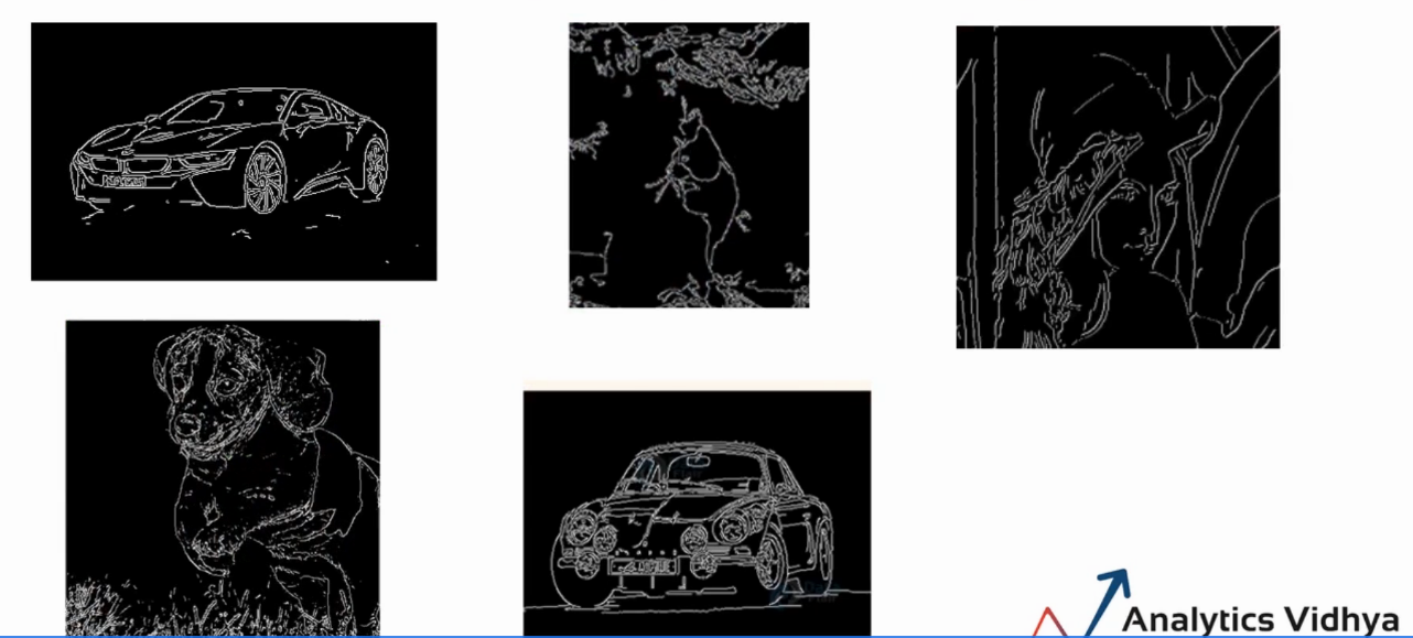 Edge Detection example