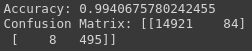 Predicting Credit Risk with Logistic Regression