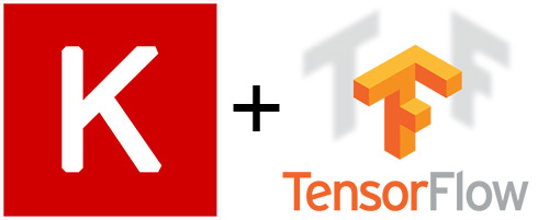 Keras & TensorFlow In R | Get Started With Deep Learning