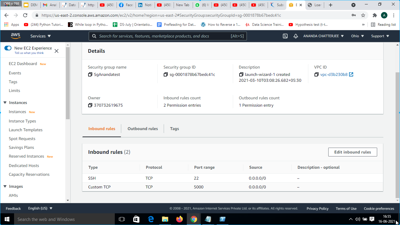 aws fig2