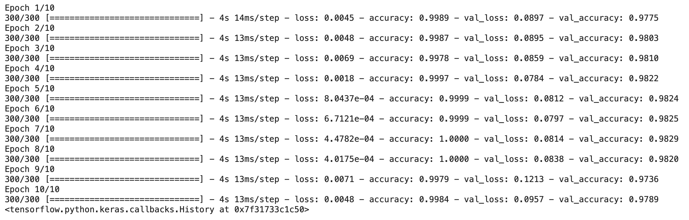 checkpointing  | hands-on project keras