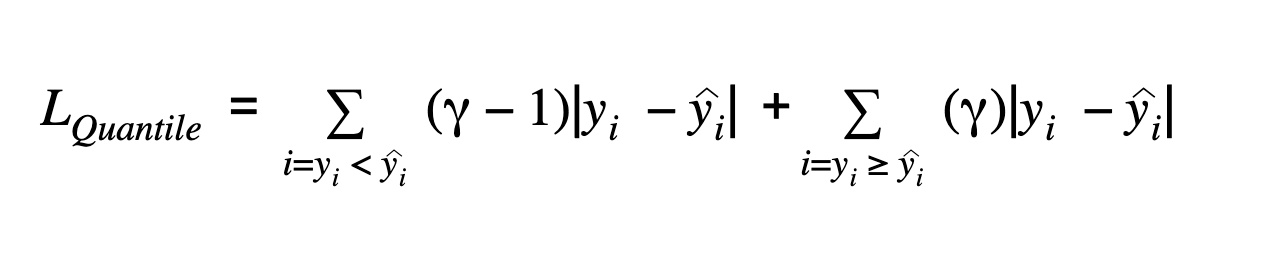 quantile loss formula