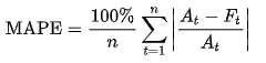 Mape | Evaluation Metrics With Python Codes