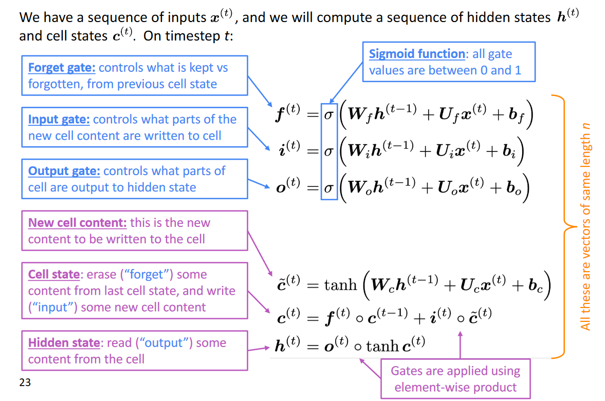 why use LSTM