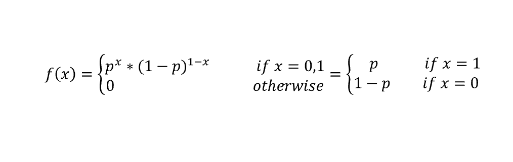 Bernoulli distribution