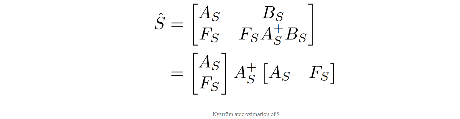 formula