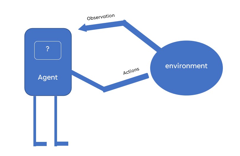  reinforcement learning