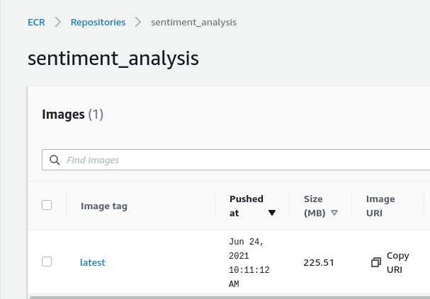 sentiment analysis | aws fargate