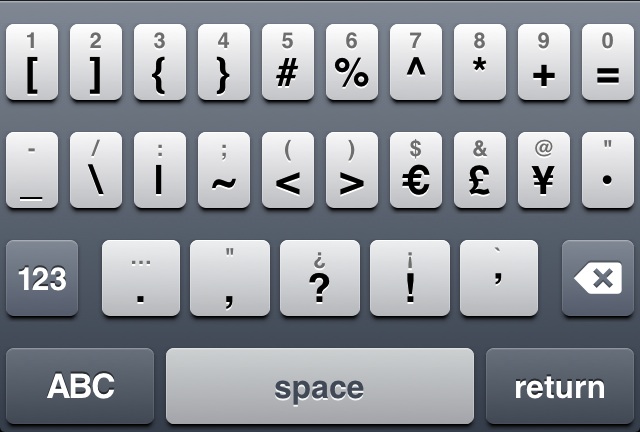 Alt Keyboard alternate symbols