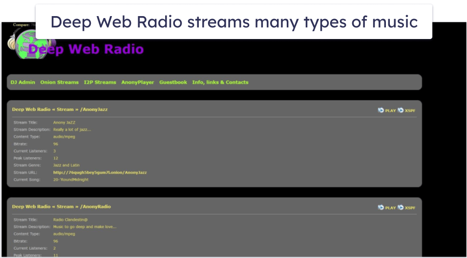 Best Sites on the Dark Web in 2024