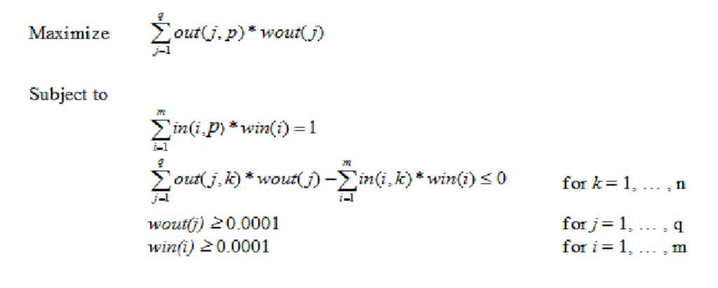 Formulation