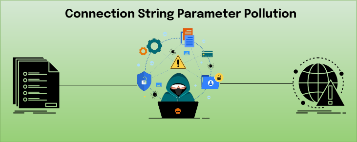 Connection String Parameter Pollution 