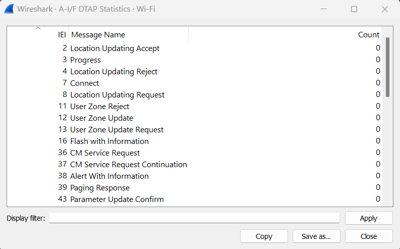 Wireshark DTAP Statistics