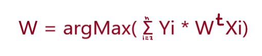 optimal equation - Geometric Intuition of Logistic Regression 