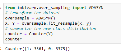 Adaptive Synthetic Sampling 