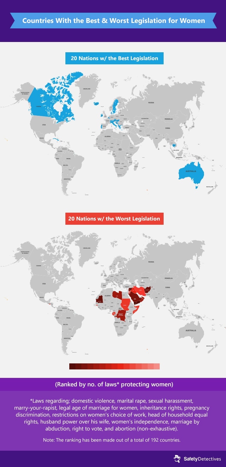 Researching Women’s Safety Around the World