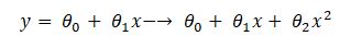 Non-linear data – Polynomial Regression