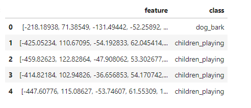 Data Preprocessing 