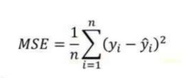 Mean square error | Interview Questions