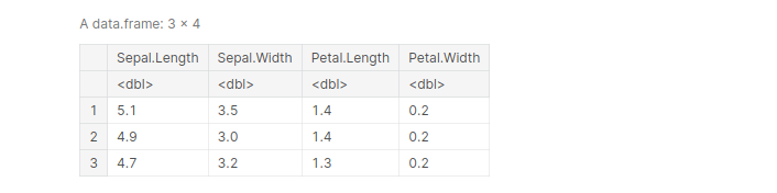 select iris dataframe