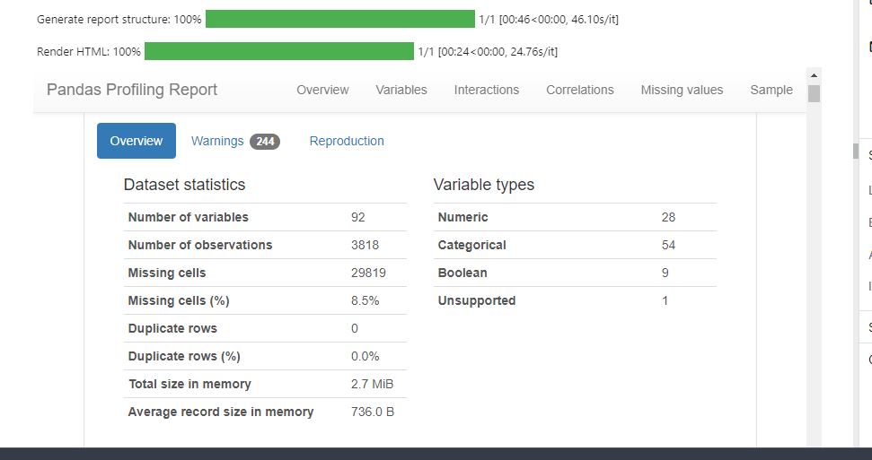 number of variables