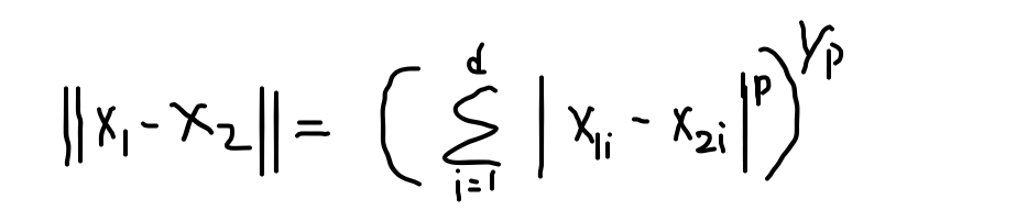 distance measures | formula