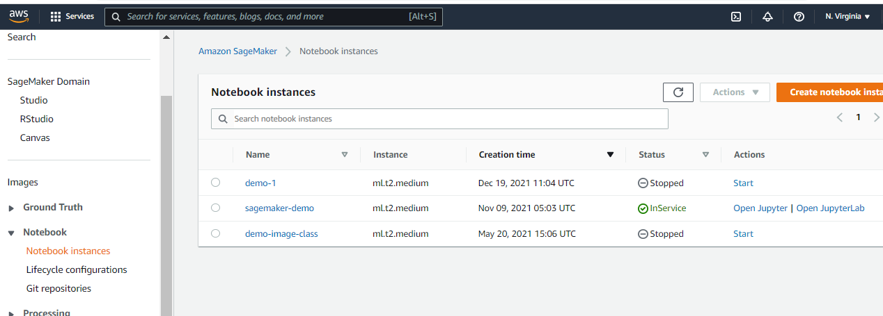 ML model in AWS Sagemaker