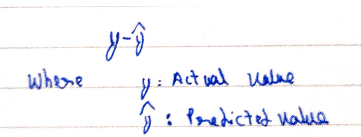 LOSS FUNCTION